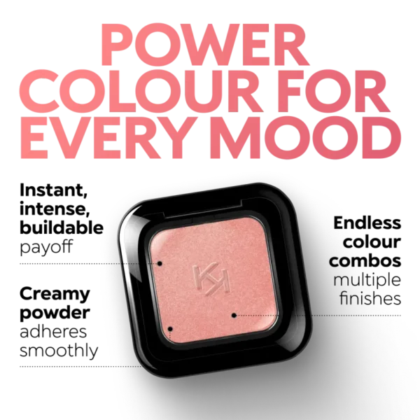 Kiko Milano High Pigment Eyeshadow