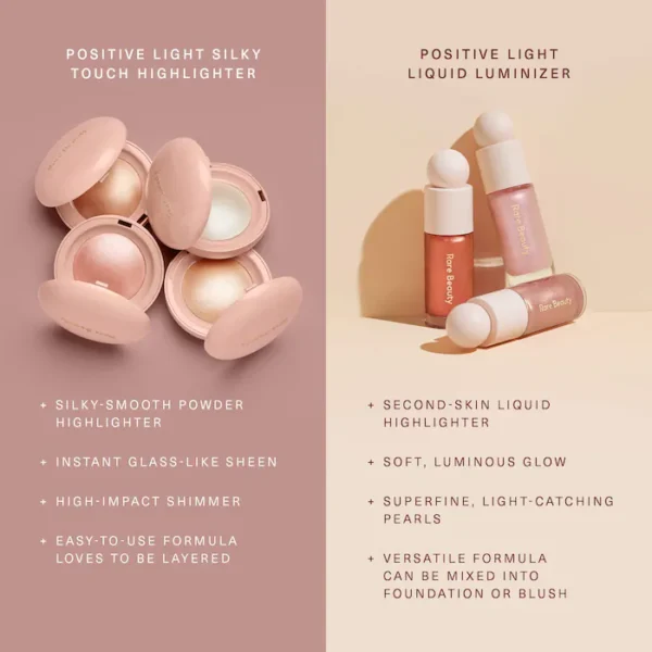 Rare Beauty Positive Light Liquid Luminizer - Enchant