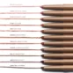 rhode Peptide Lip Shape - Balance