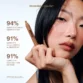 rhode Peptide Lip Shape - Balance