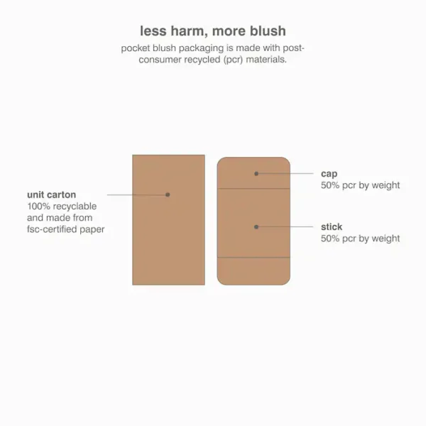 rhode Pocket Blush - Date Cake