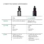 SkinCeuticals P-TIOX