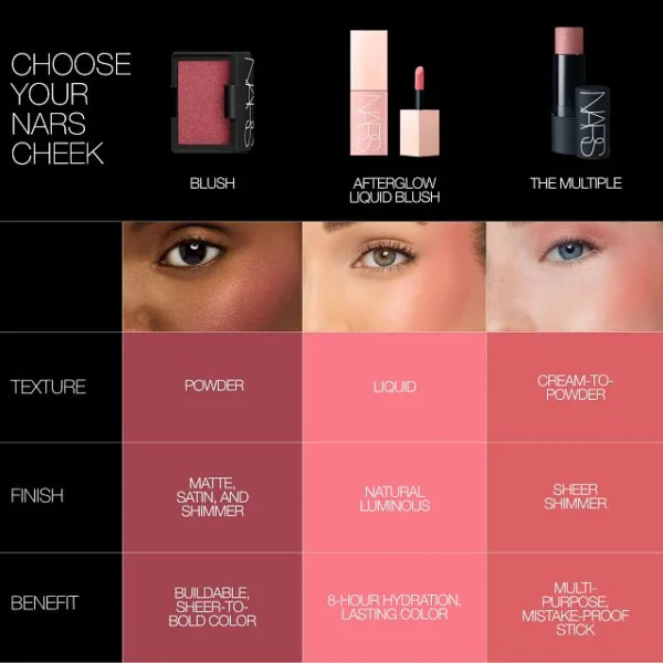 NARS Afterglow Liquid Blush Behave