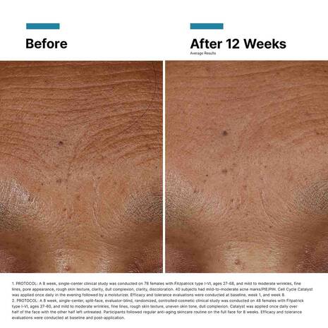 SkinCeuticals Hyaluronic Acid Intensifier Multi-Glycan 30 ml