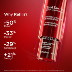 Clarins Total Eye Lift Eye Cream for Firming, Wrinkles, Dark Circles + Puffiness 0.5oz