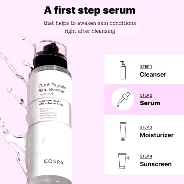 COSRX The 6 Peptide Skin Booster Serum