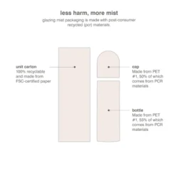 Rhode Glazing Mist Hydrating face spray